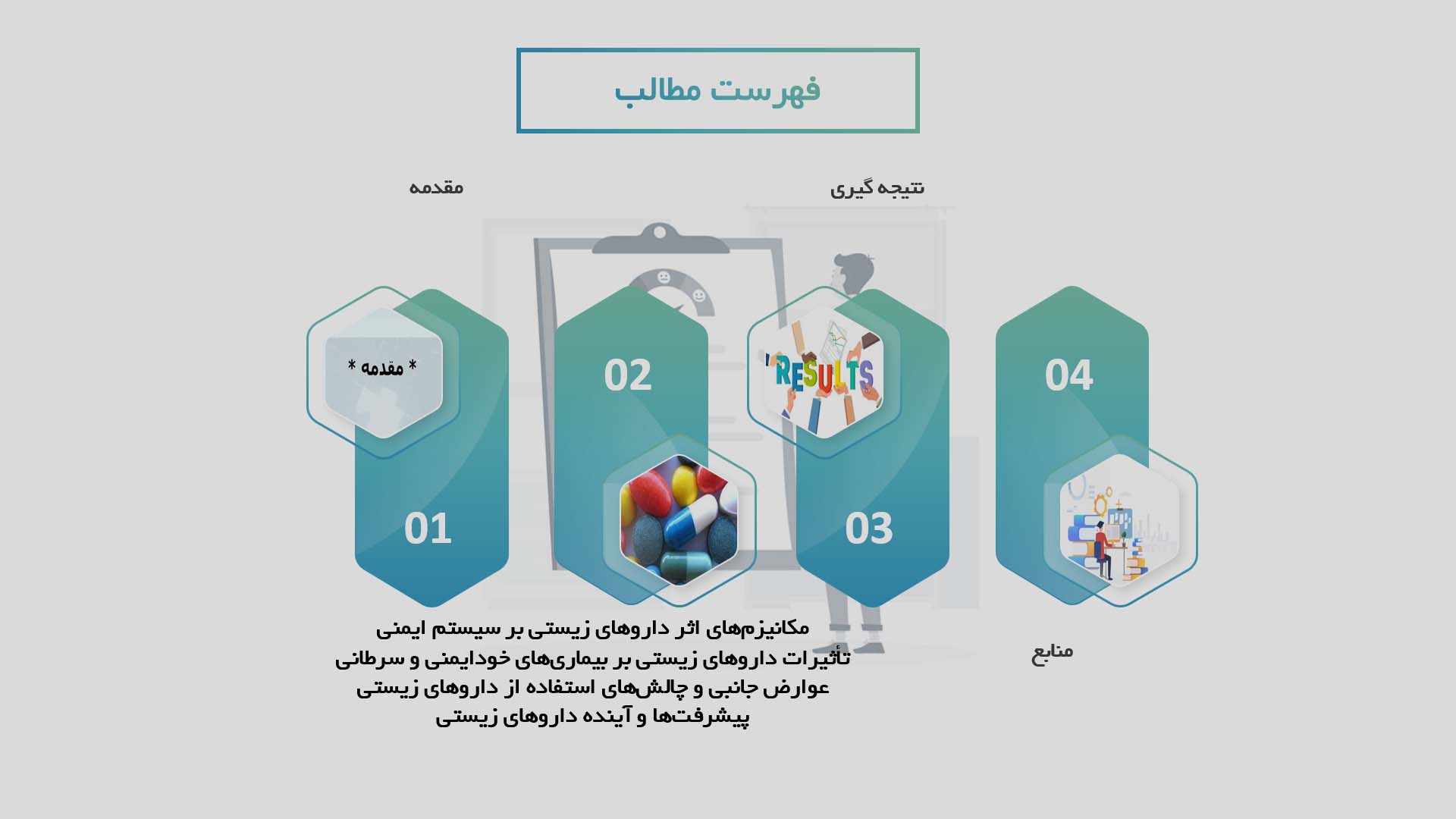 پاورپوینت در مورد تأثیرات داروهای زیستی بر سیستم ایمنی بدن